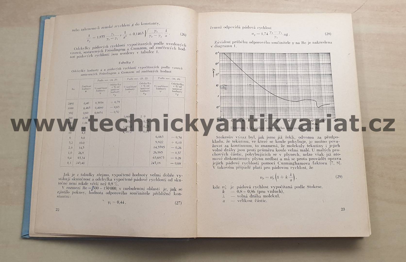 Průmyslová odlučovací zařízení - Otakar Štorch