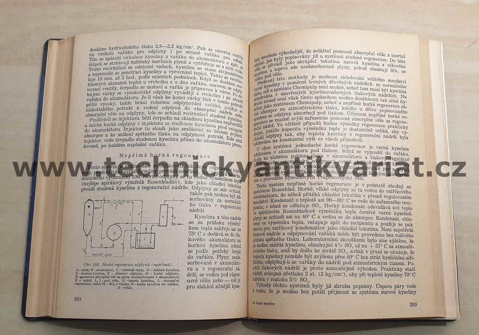 Příprava varné kyseliny pro výrobu sulfitové buničiny - Miloš Svatoš (1952)