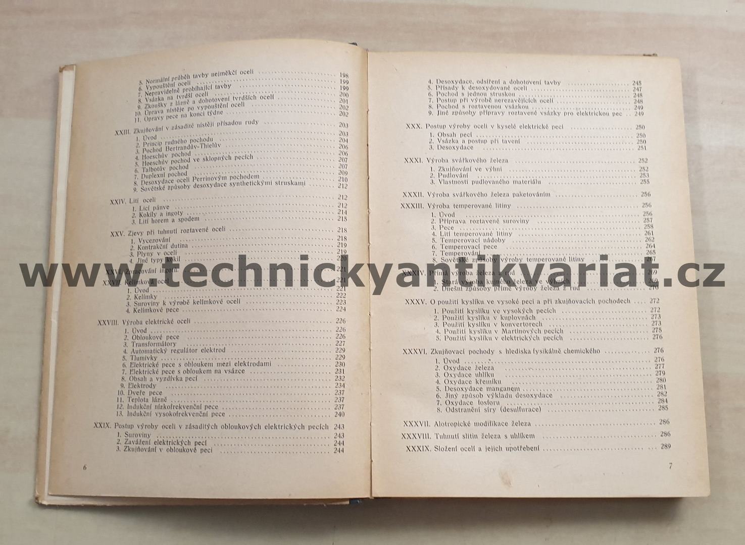 Základy metalurgie železa - Otakar Quadrat (1953)