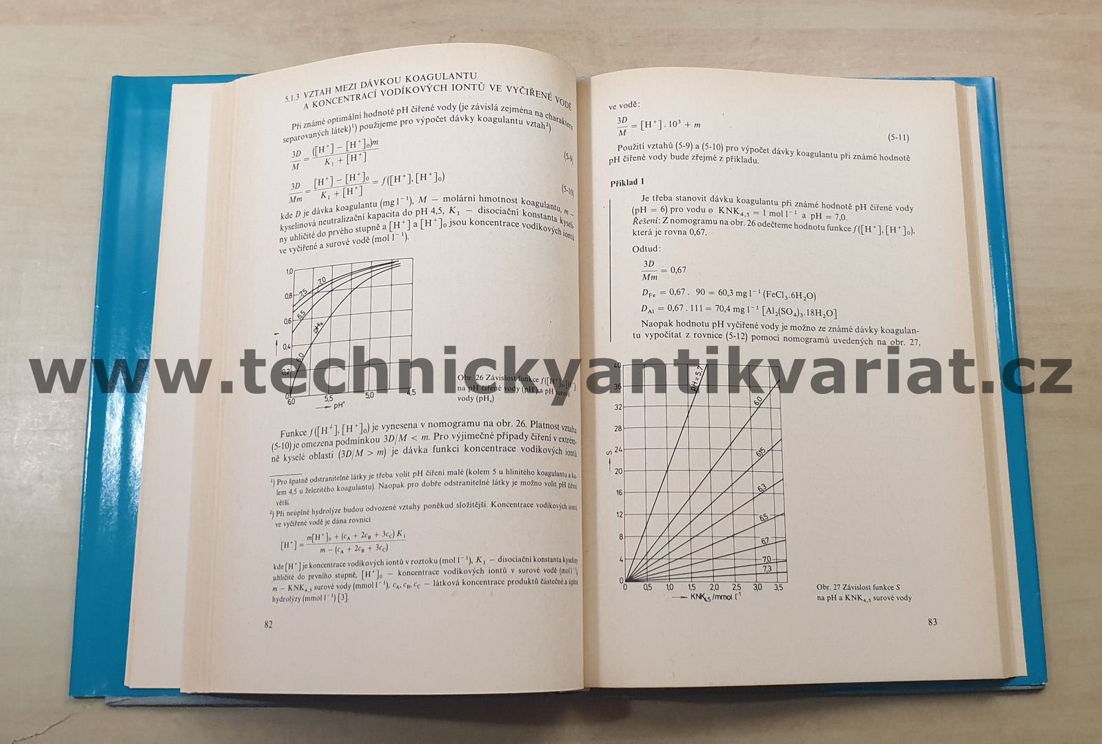 Příručka pro kontrolu a řízení provozu úpraven vody - Ladislav Žáček (1988)