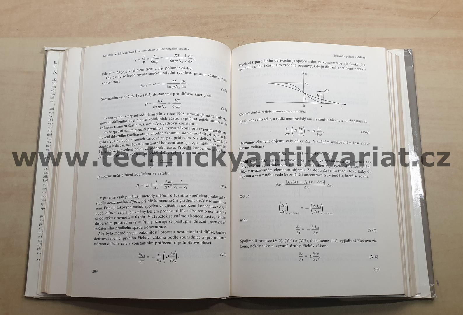 Koloidní chemie - E.D.Ščukin, A.V.Percov, E.A.Amelinová (1990)