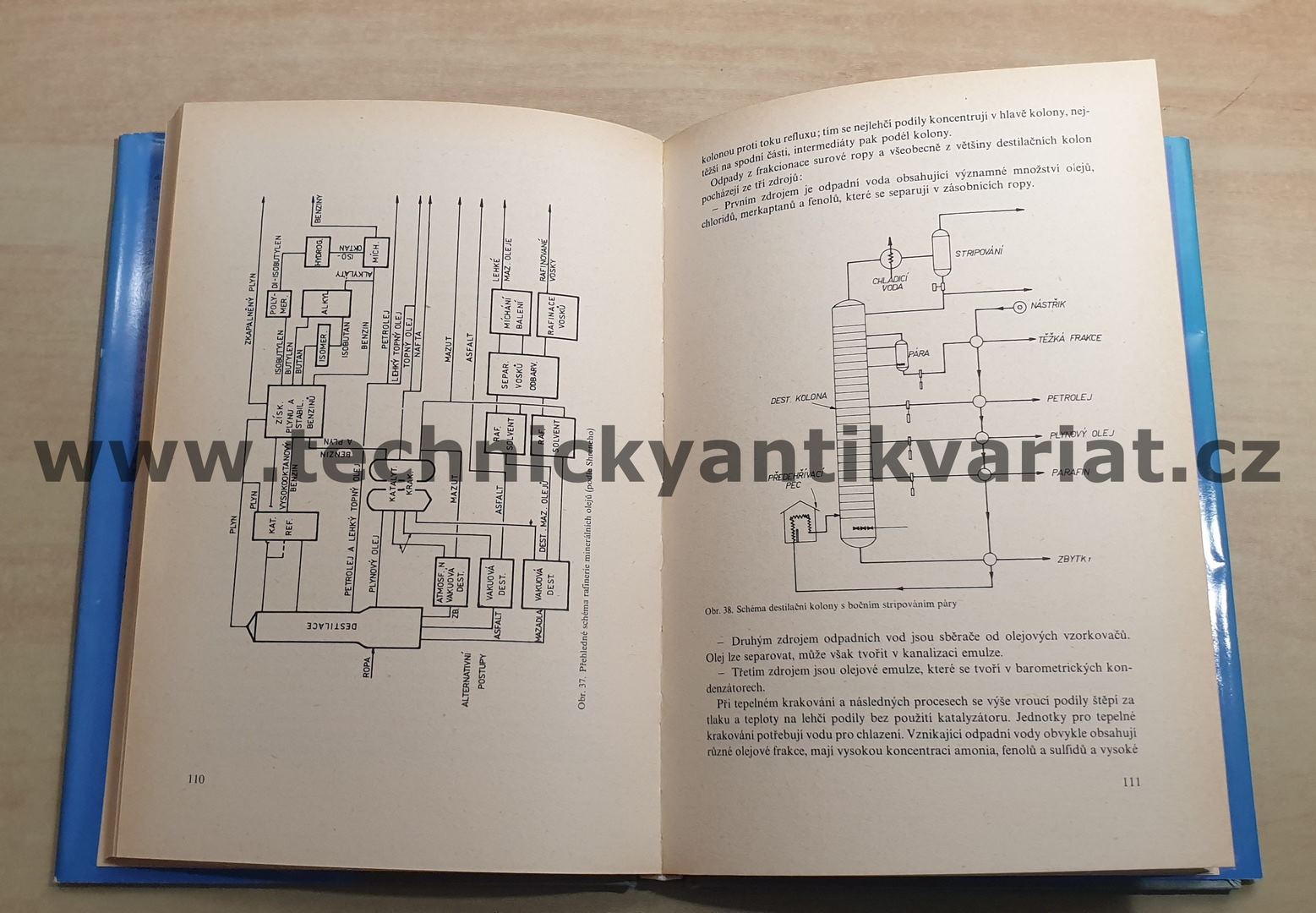 Opětovné používání vody v průmyslu - Pavel Dočkal (1988)