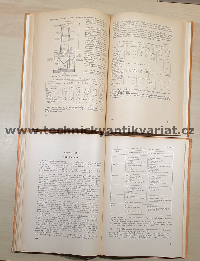 Staviva I., II. - Otakar Kallauner (1956,1959)
