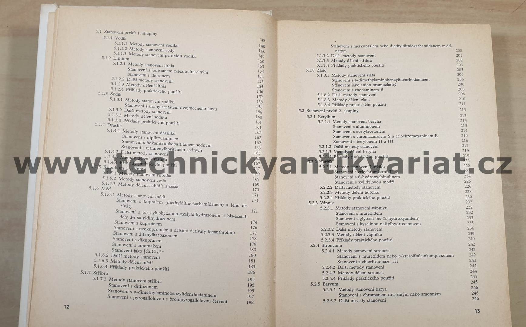 Absorpční anorganická fotometrie - Miroslav Malát (1973)