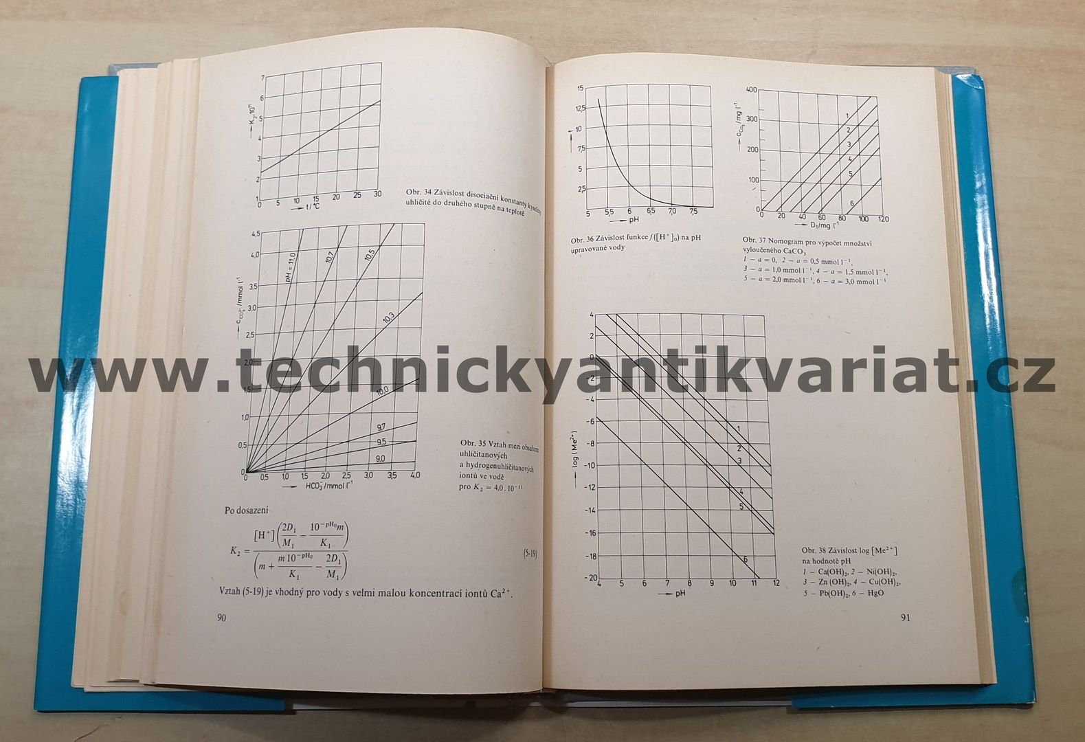 Příručka pro kontrolu a řízení provozu úpraven vody - Ladislav Žáček (1988)