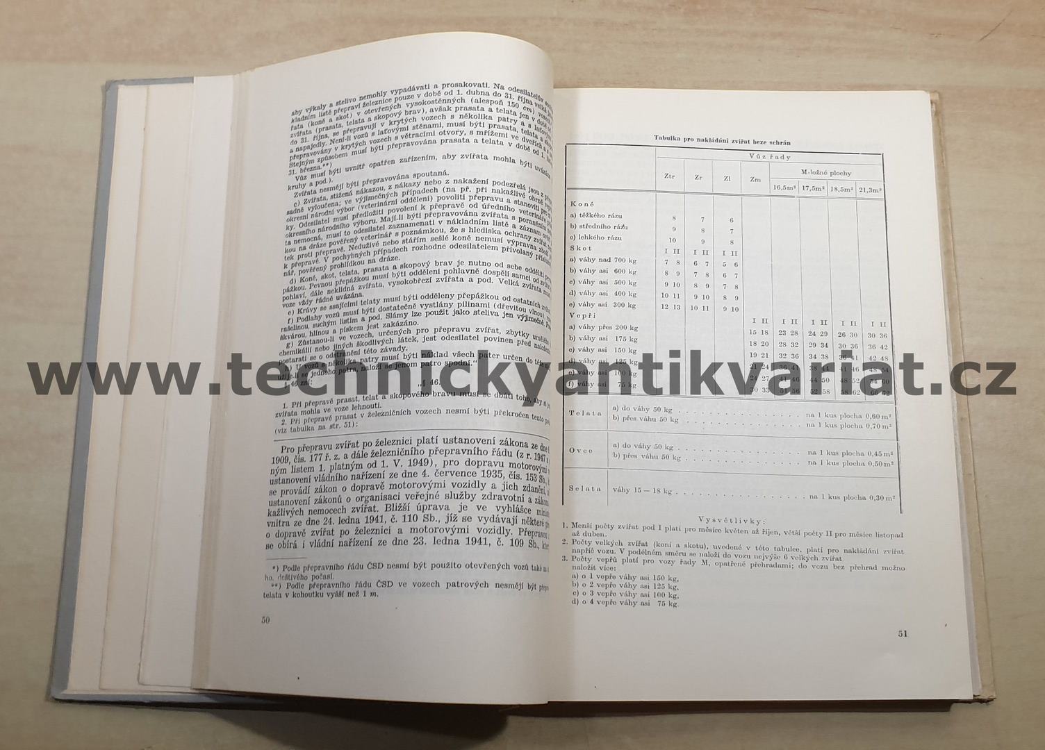 Škody na mase a živočišných surovinách při zpracování zvířat na jatkách - Hokl, Matyáš (1952)