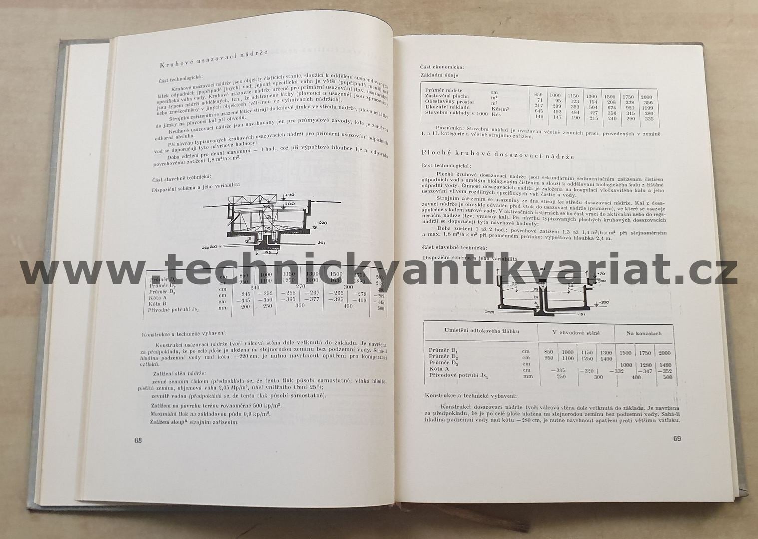 Navrhování a výstavba průmyslových závodů - Emil Kovařík (1964)