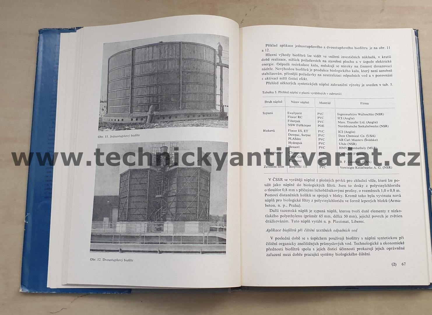 Odpadní vody v textilním průmyslu - Pavel Bartůšek (1985)