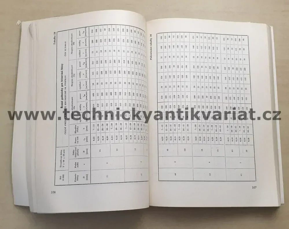 Volba podmínek pro výkonné frézování - Pechatý, Vodička (1969)