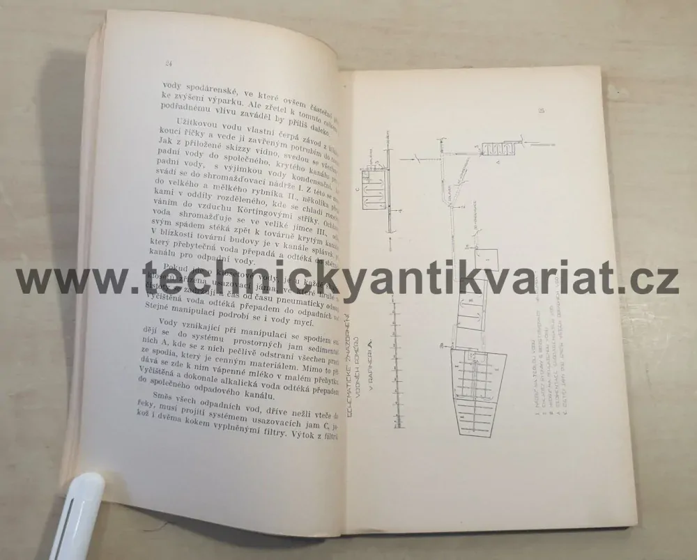 O odpadních vodách z rafinérie cukru - B. Kabeláč (1925)