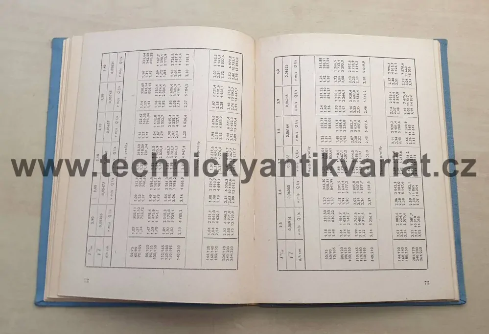 Tabulky pro výpočet stok - Růžička, Zavjalov (1956)