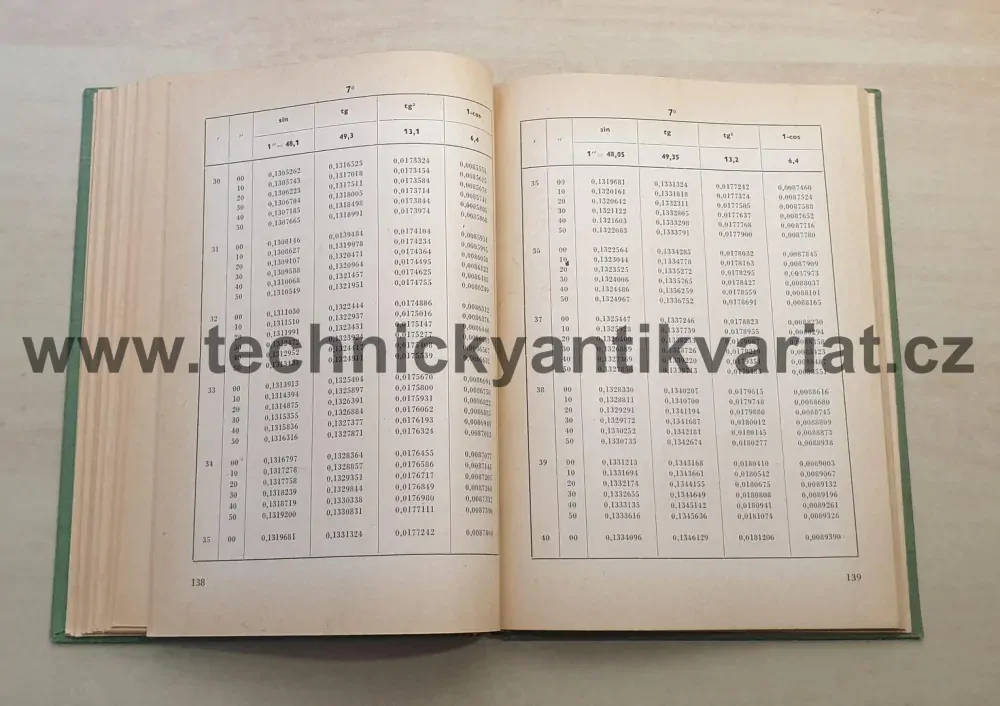 Vytyčovací tabulky pro přechodnice a zakružovací oblouky na lomech sklonu - Václav Bláha (1954)