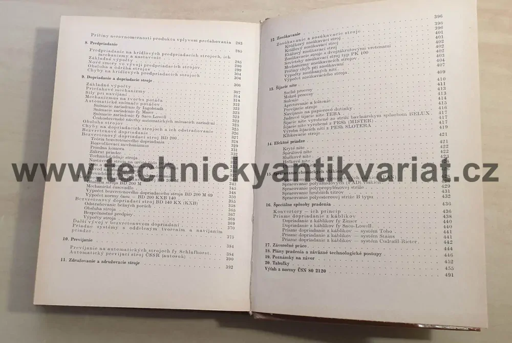 Výroba bavlnených a zmesových priadzi - Pavol Križán (1976) 