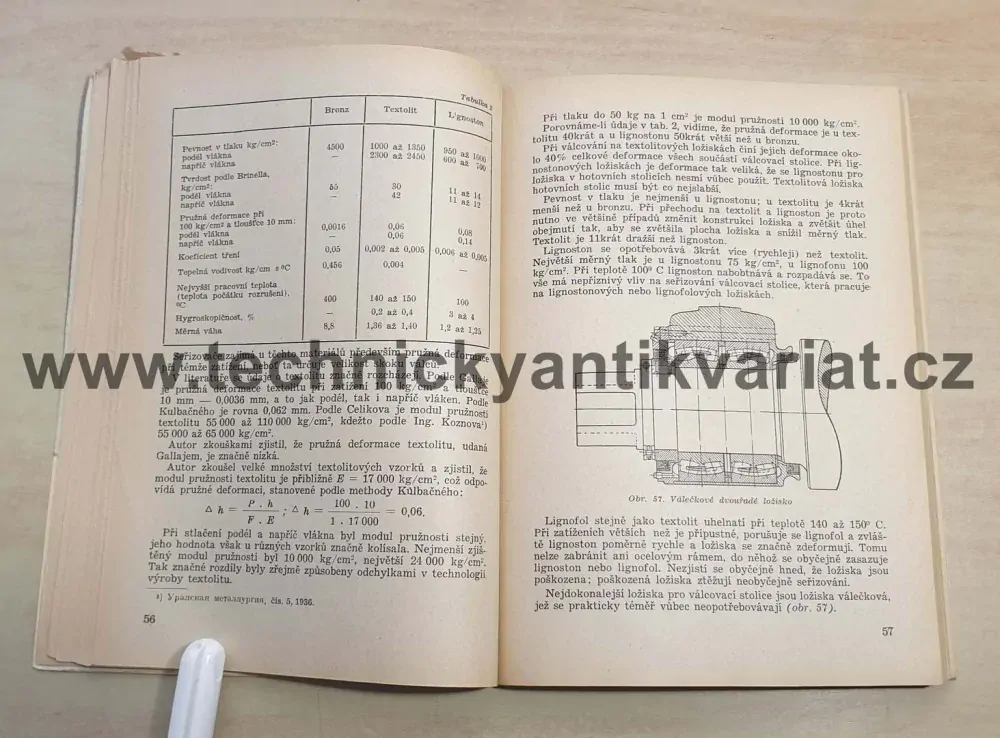 Seřizování válcových stolic - S.N. Filipov (1953)
