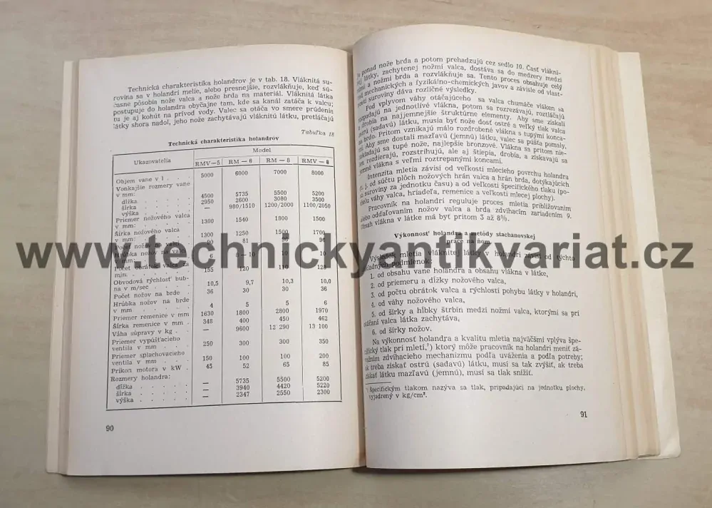 Výroba drevovláknitých desek - M.S. Pušev (1954)