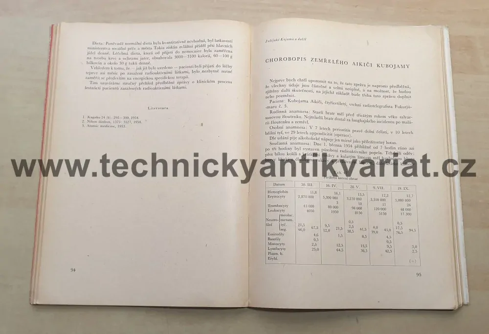 Případ bikini - Nišiwaki, Kojama, Mijoši, Kumatory, Takajama (1959)