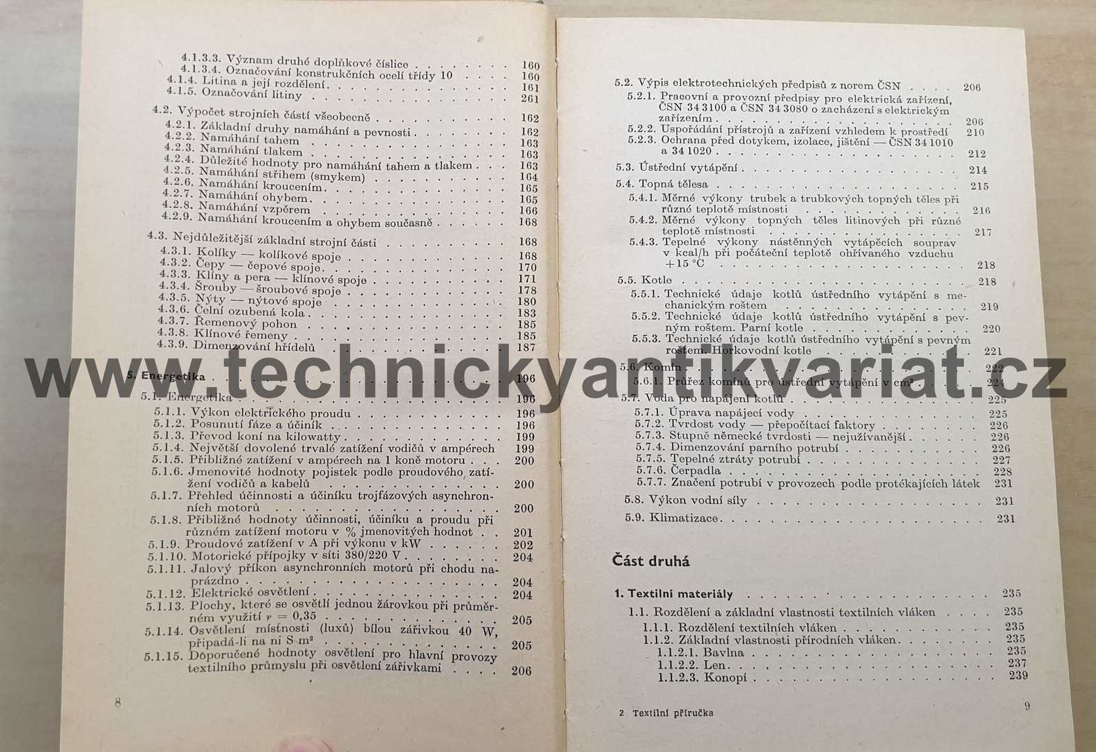 Textilní příručka (1965)