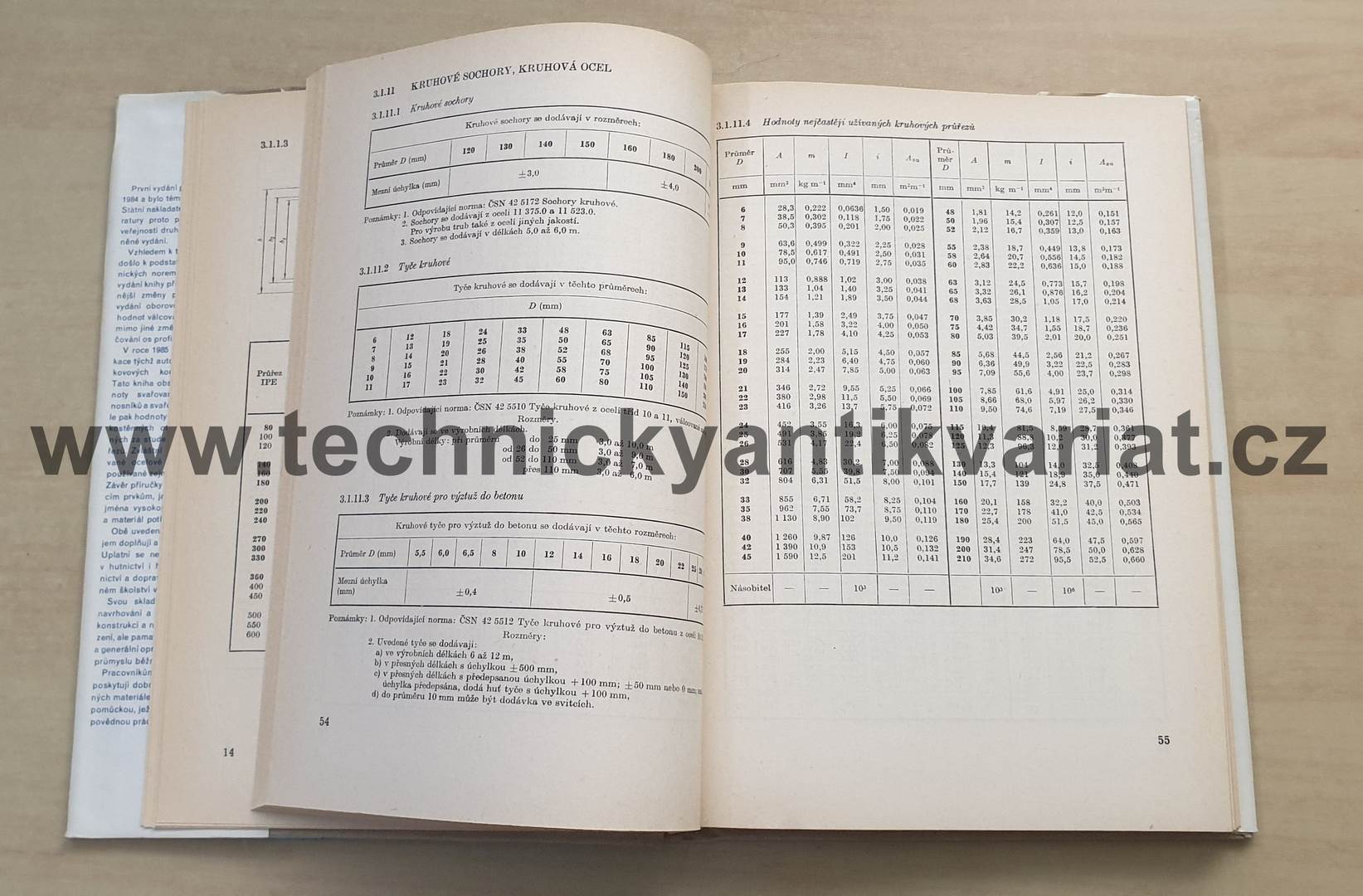 Metody shlukové analýzy - Alena Lukasová, Jana Šarmanová (1985)