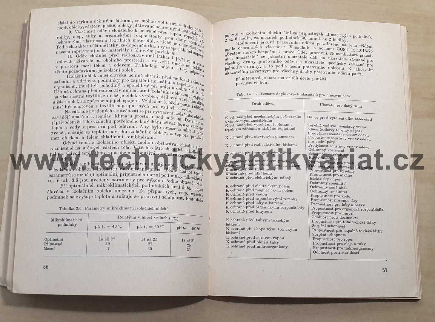 Hygiena odívání - Delljová, Afanasjevová, Čubarovová (1984)