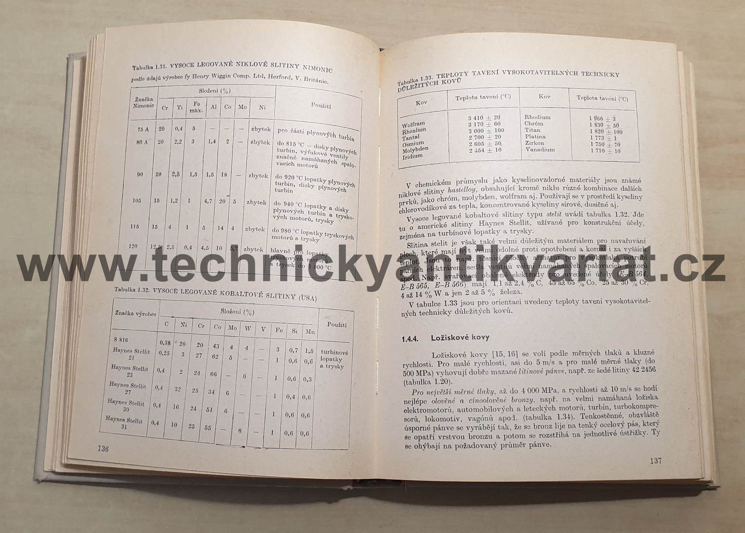 Atlas použití kovů ve strojírenství, elektrotechnice a v chemickém průmyslu (1980)