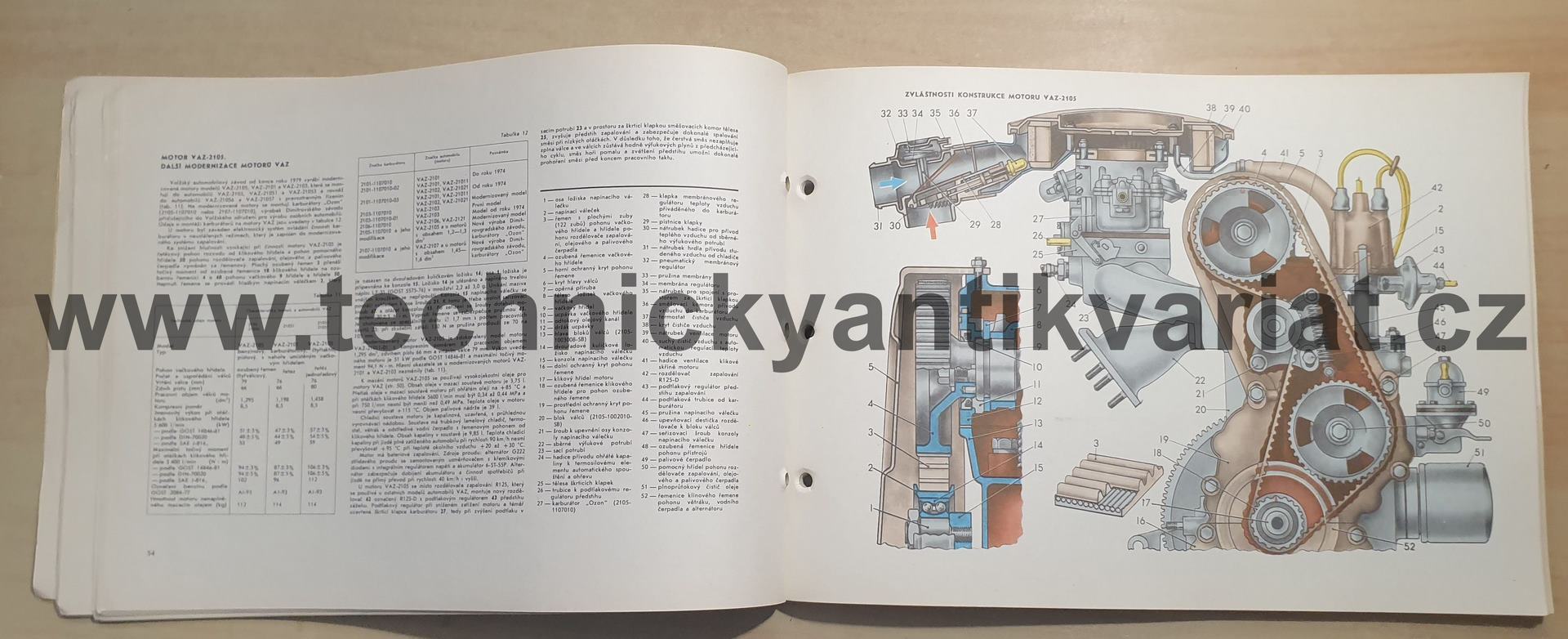 Osobní automobily VAZ - Jeršov, Jurčenko (1985)