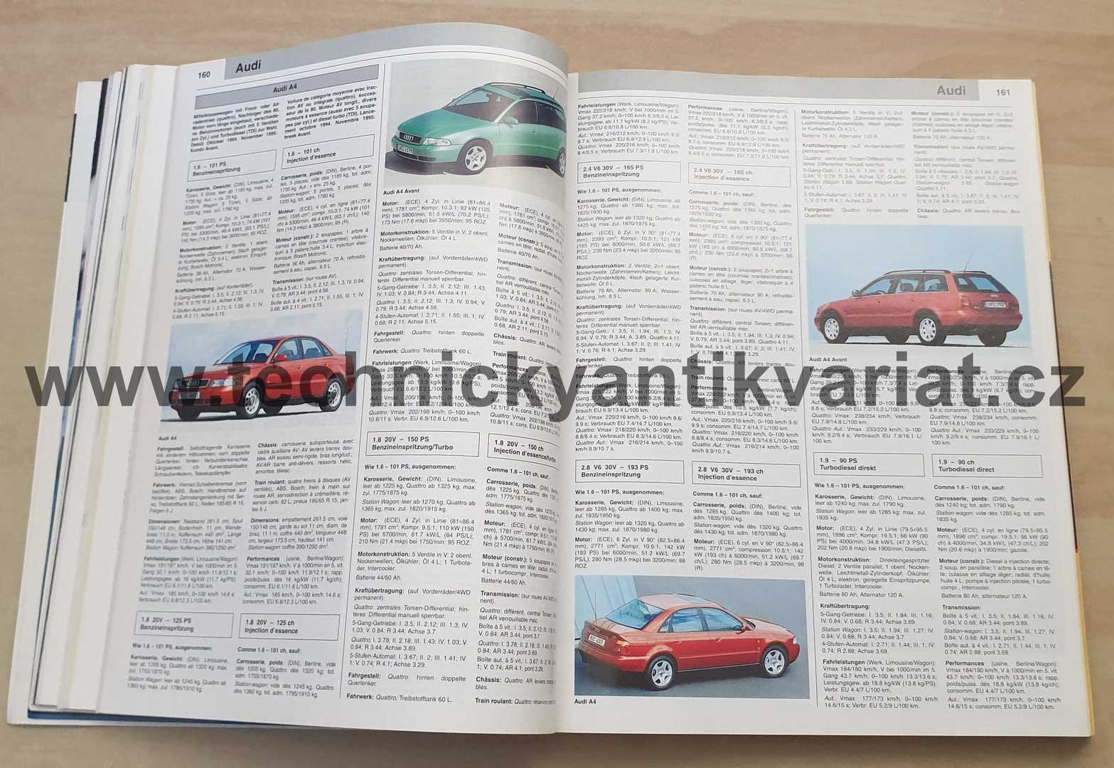 Automobil revue 1998