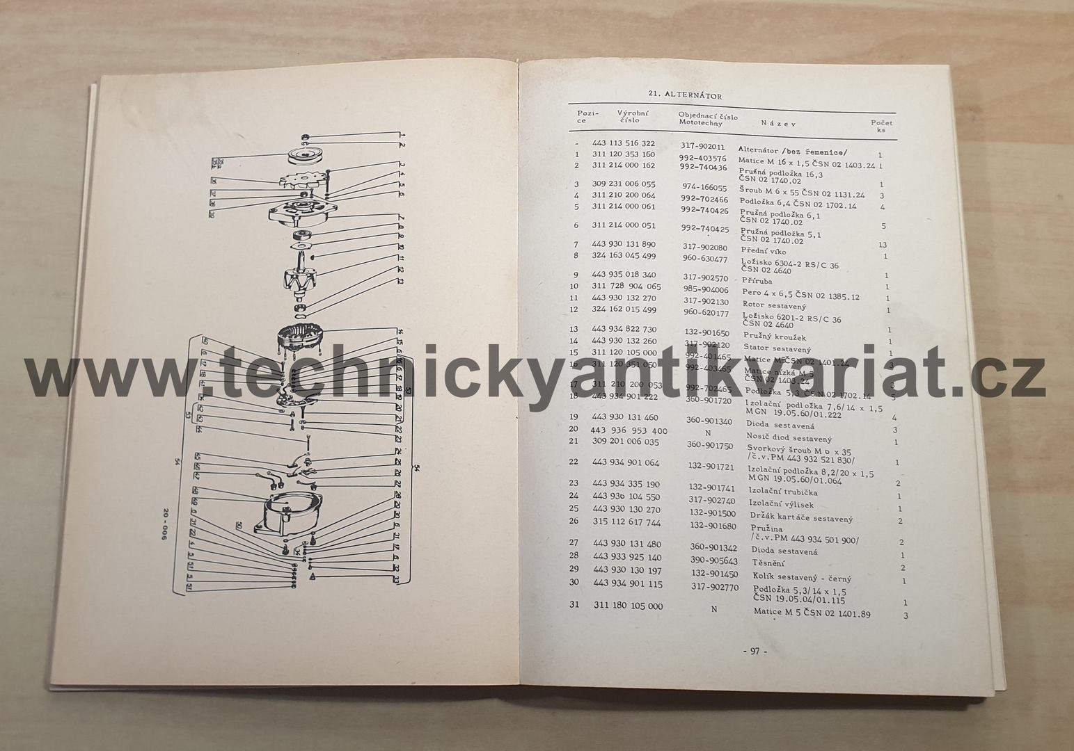 Škoda 706 MT4, MTV4, MTTN5, MTTN 5 LUX - katalog náhradních dílů (1978)