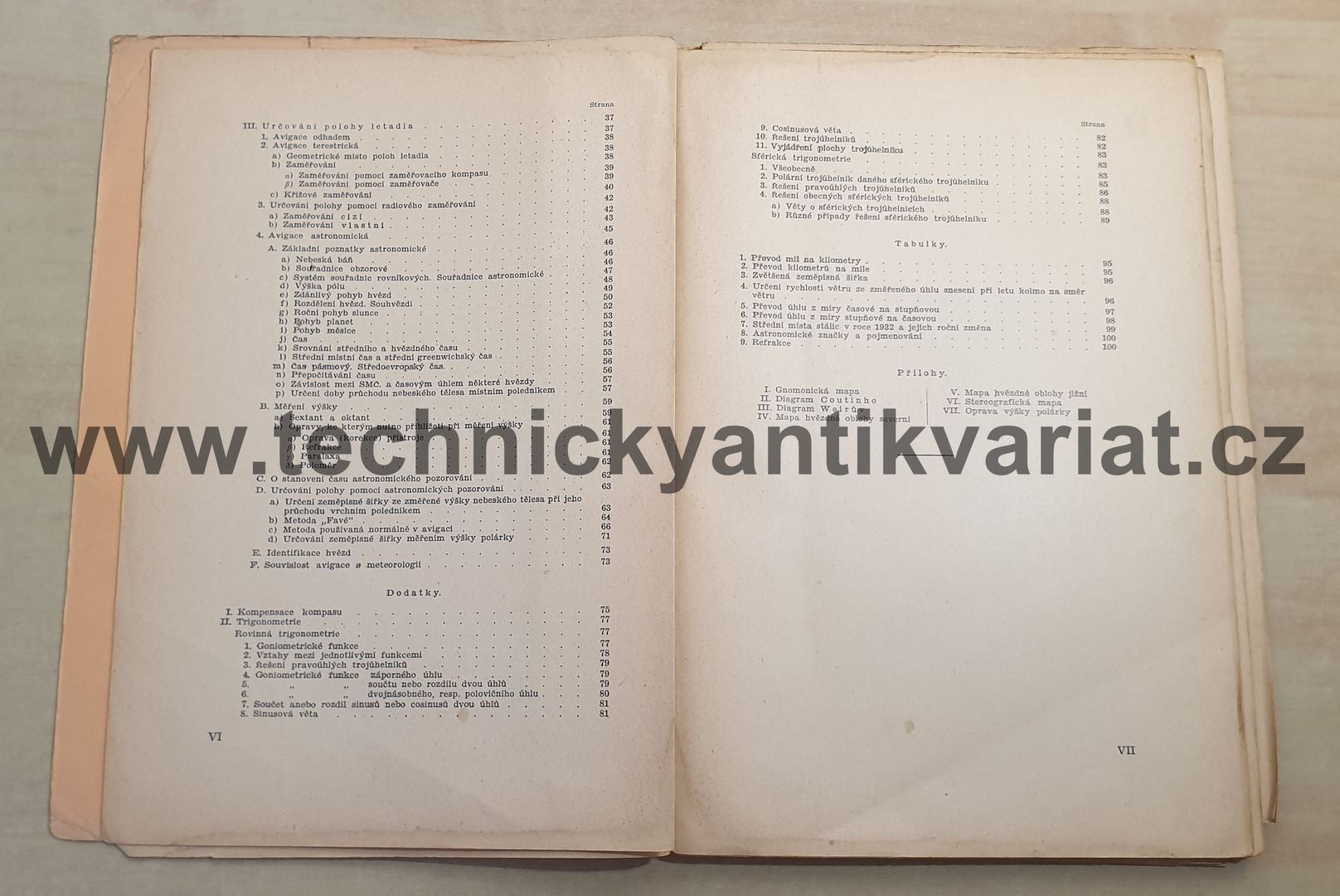 Avigace (letecká navigace) - Jan Urban, M. Gololobov (1935)