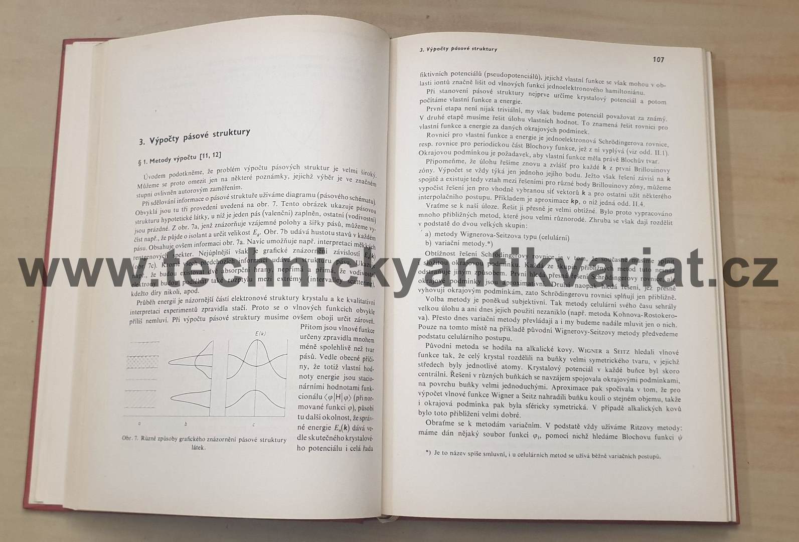 Teorie pevných látek (1965)