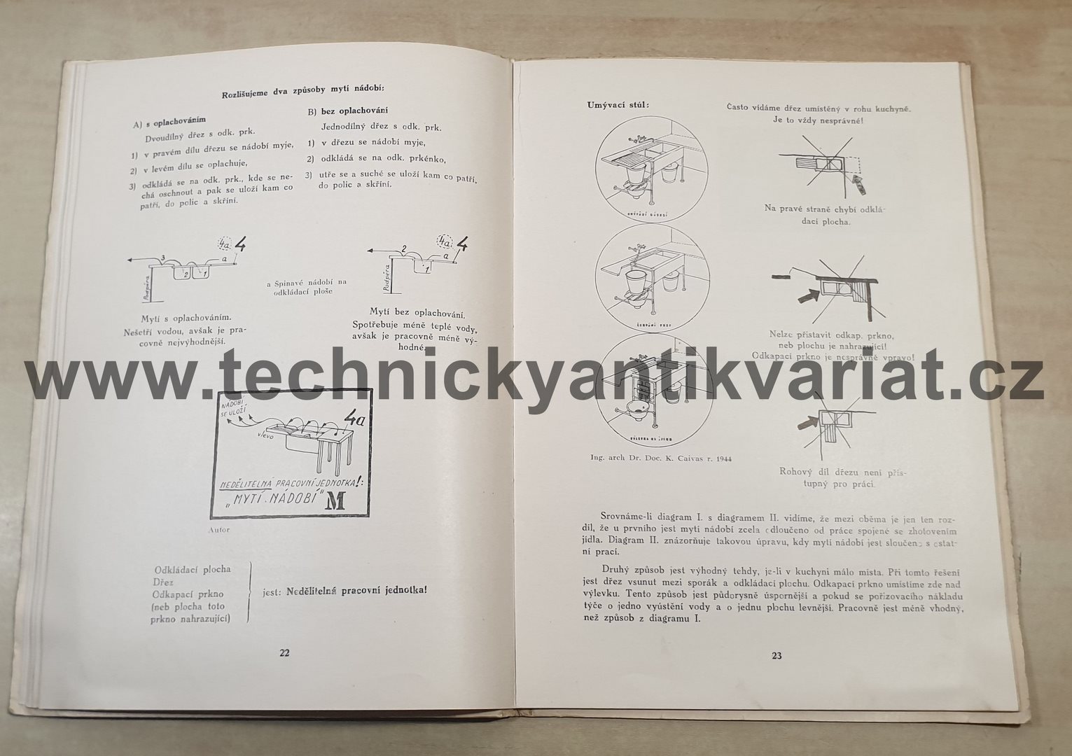 Kuchyň a organismu bytu - Jaroslav Pelan (1946)