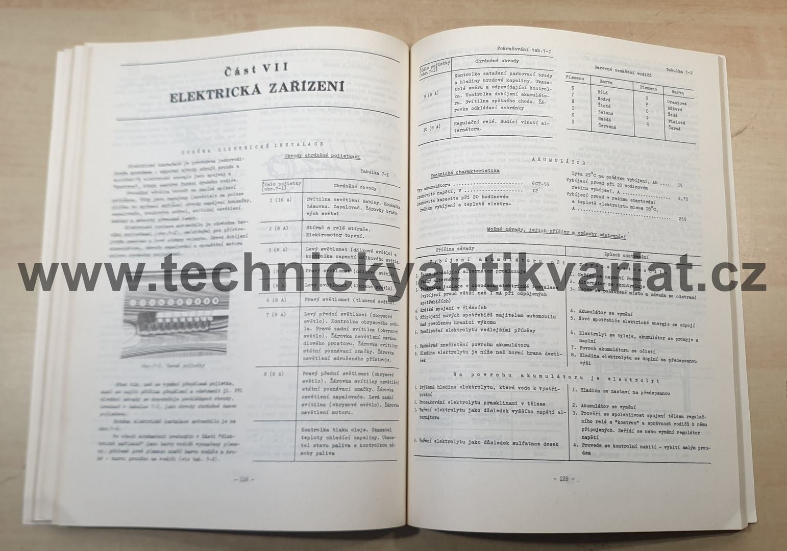 VAZ 2101, 2102, 21011 - příručka k opravám