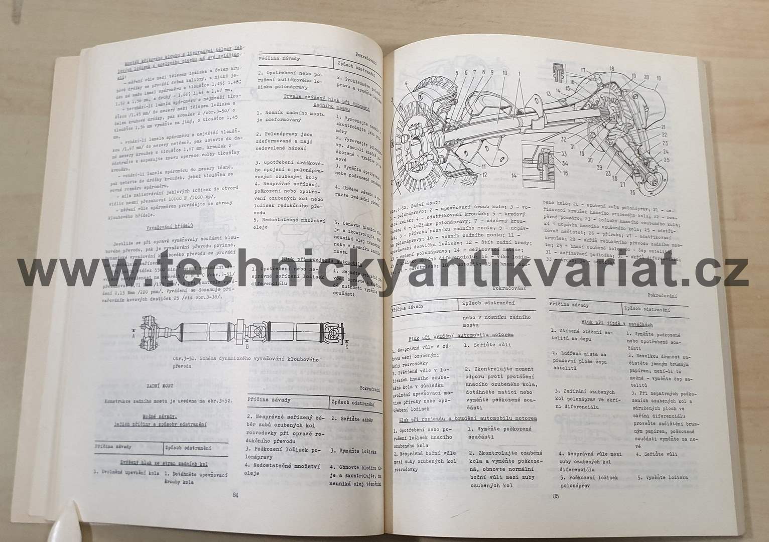 VAZ 2105, 21051, 21053, 2104, 21043 - návod k opravám