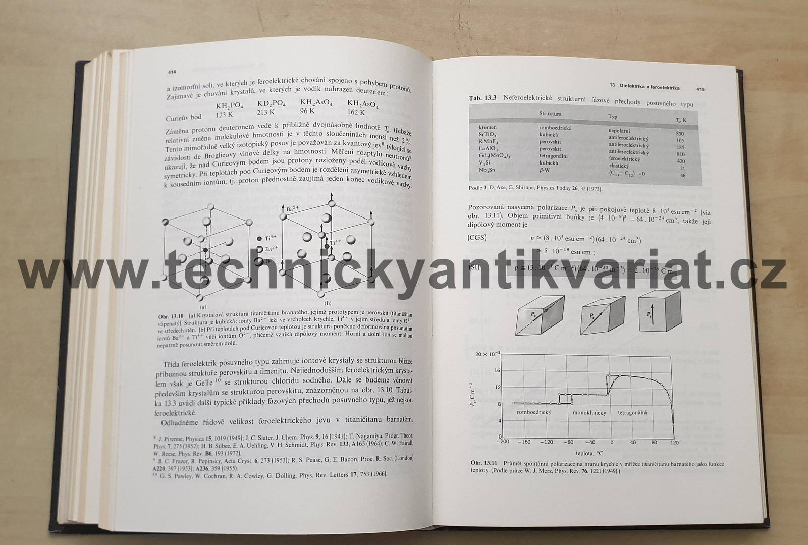 Úvod do fyziky pevných látek - Charles Kittel (1985)