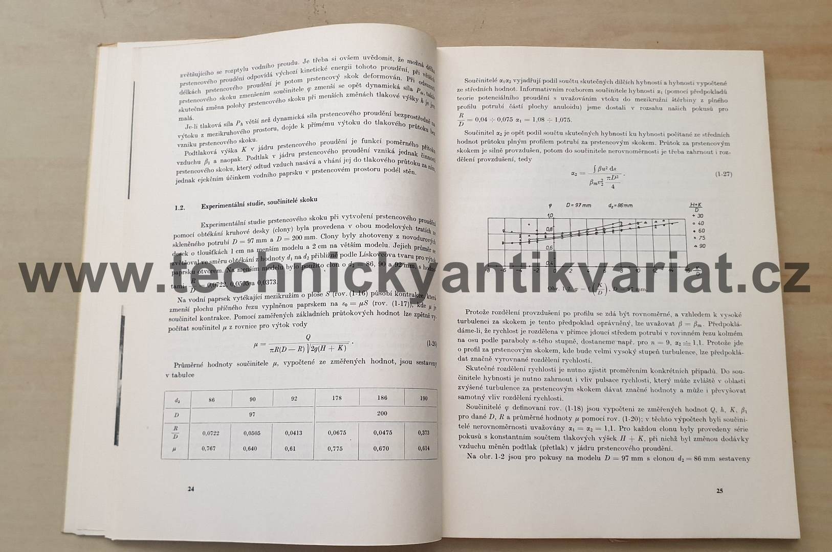 Prstencový skok a přechodové jevy proudění - Karel Haindl (1975)