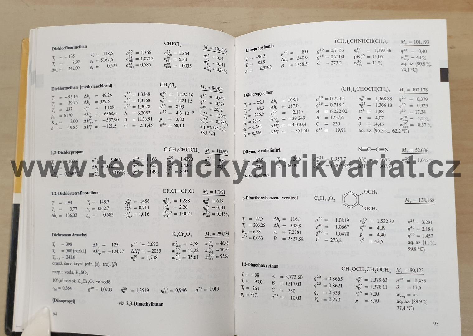 Chemické tabulky - Vohlídal a kol. (1985)