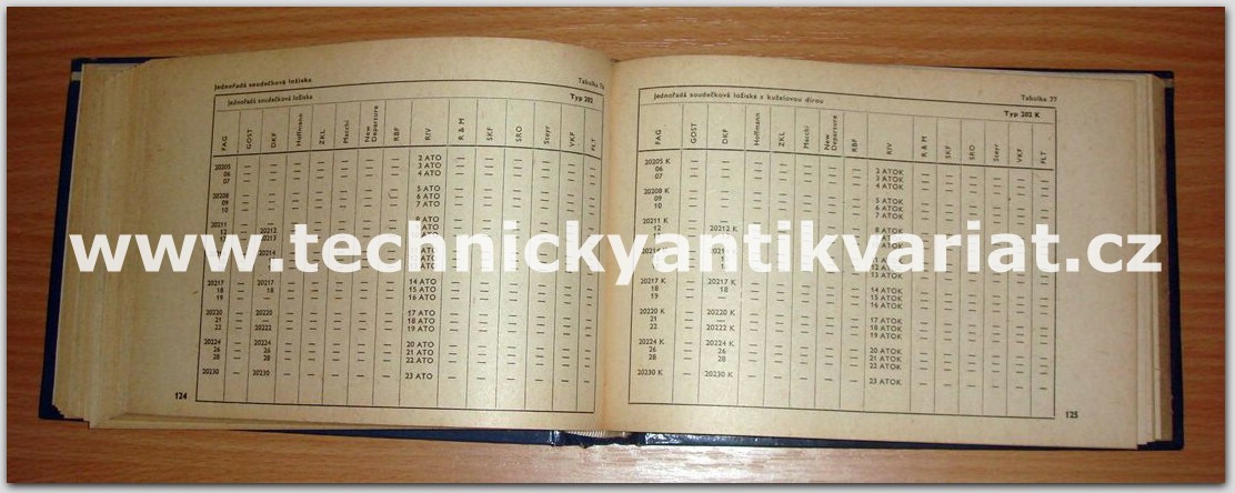 Porovnávací tabulky valivých ložisek
