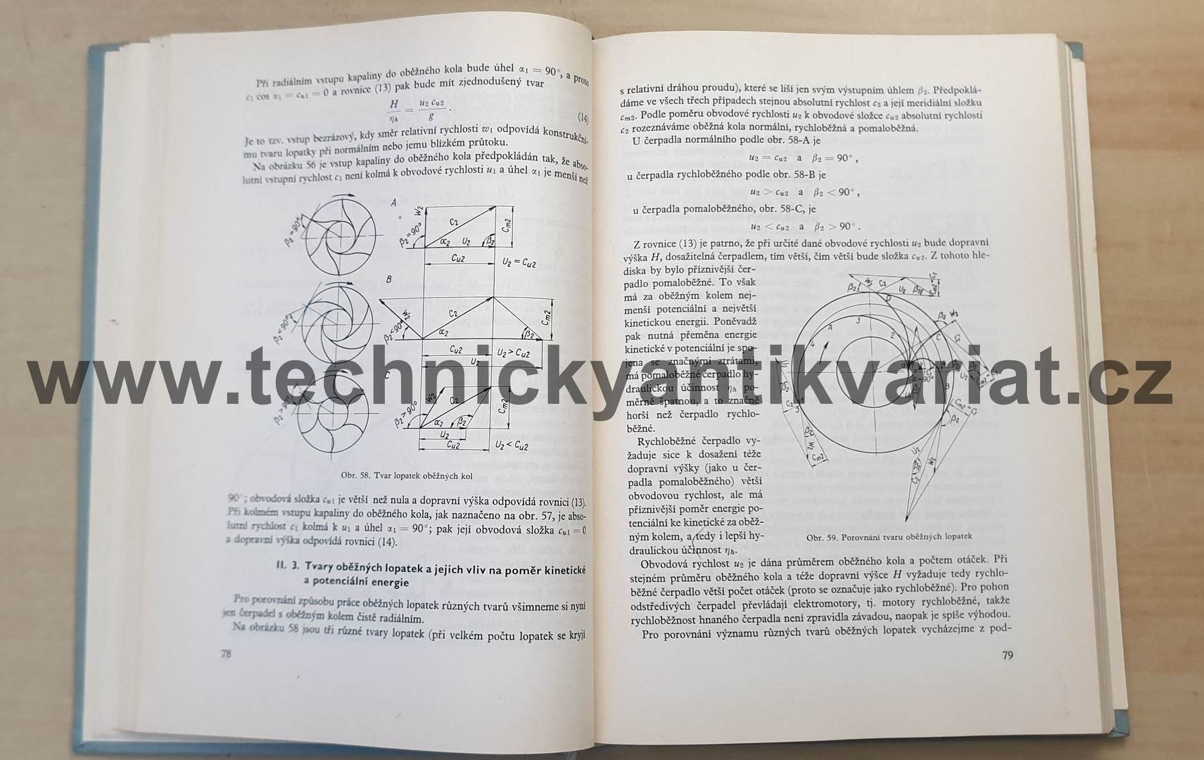 Hydraulické stroje - M.Nechleba, J.Hušek (1966)