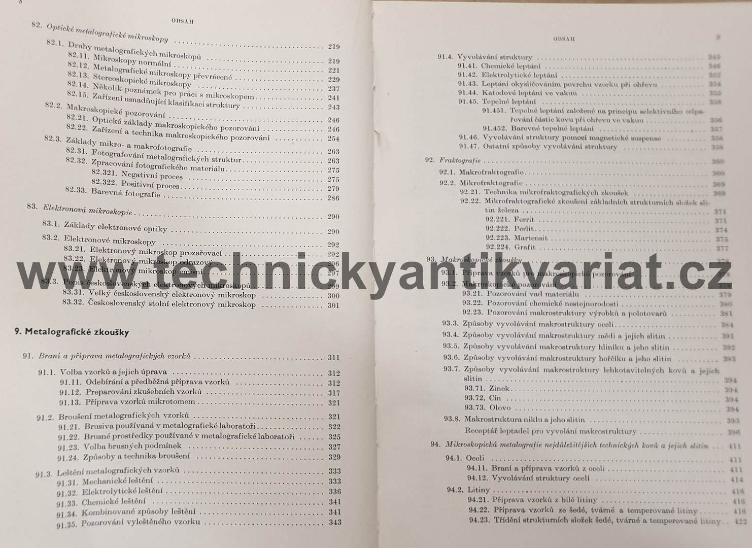 Nauka o materiálu II. svazek 2. - František Píšek (1959)