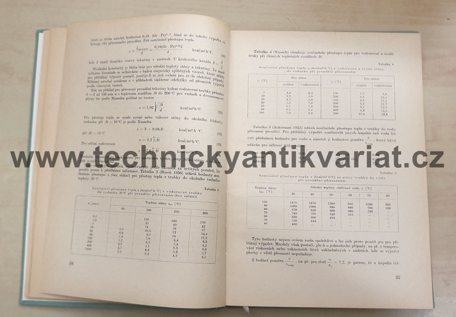Výměna tepla v zařízení chemickém průmyslu - Balajka, Sýkora (1959)