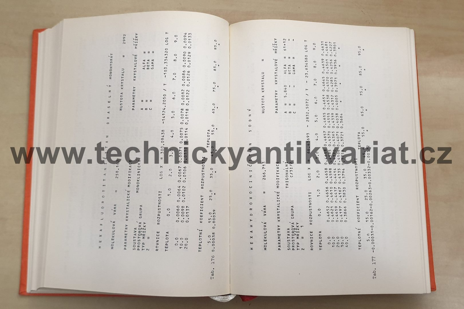 Tabulky rozpustnosti anorganických látek ve vodě - Broul, Nývlt, Sohne (1979)