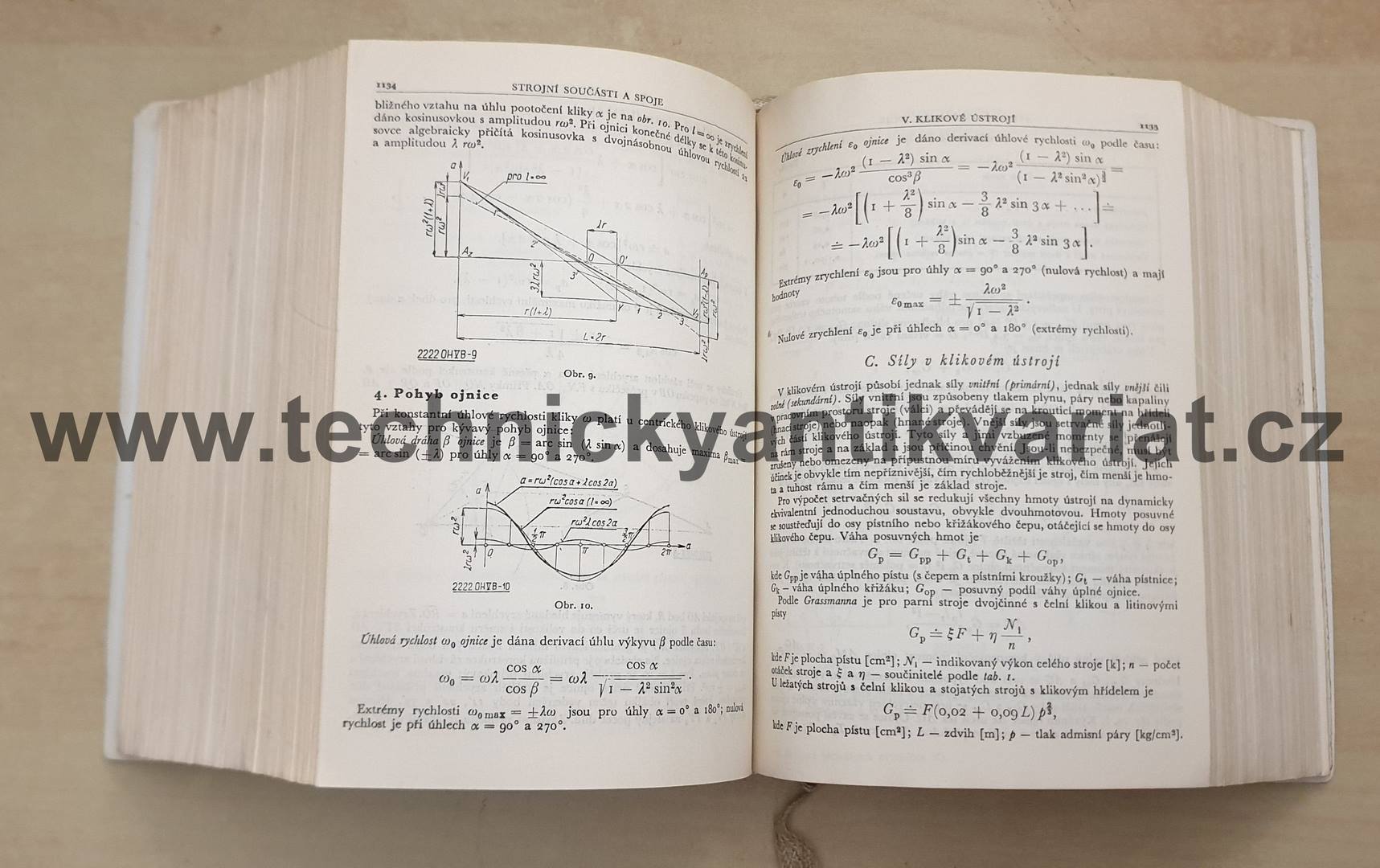 Strojně technická příručka - Černoch (1959)
