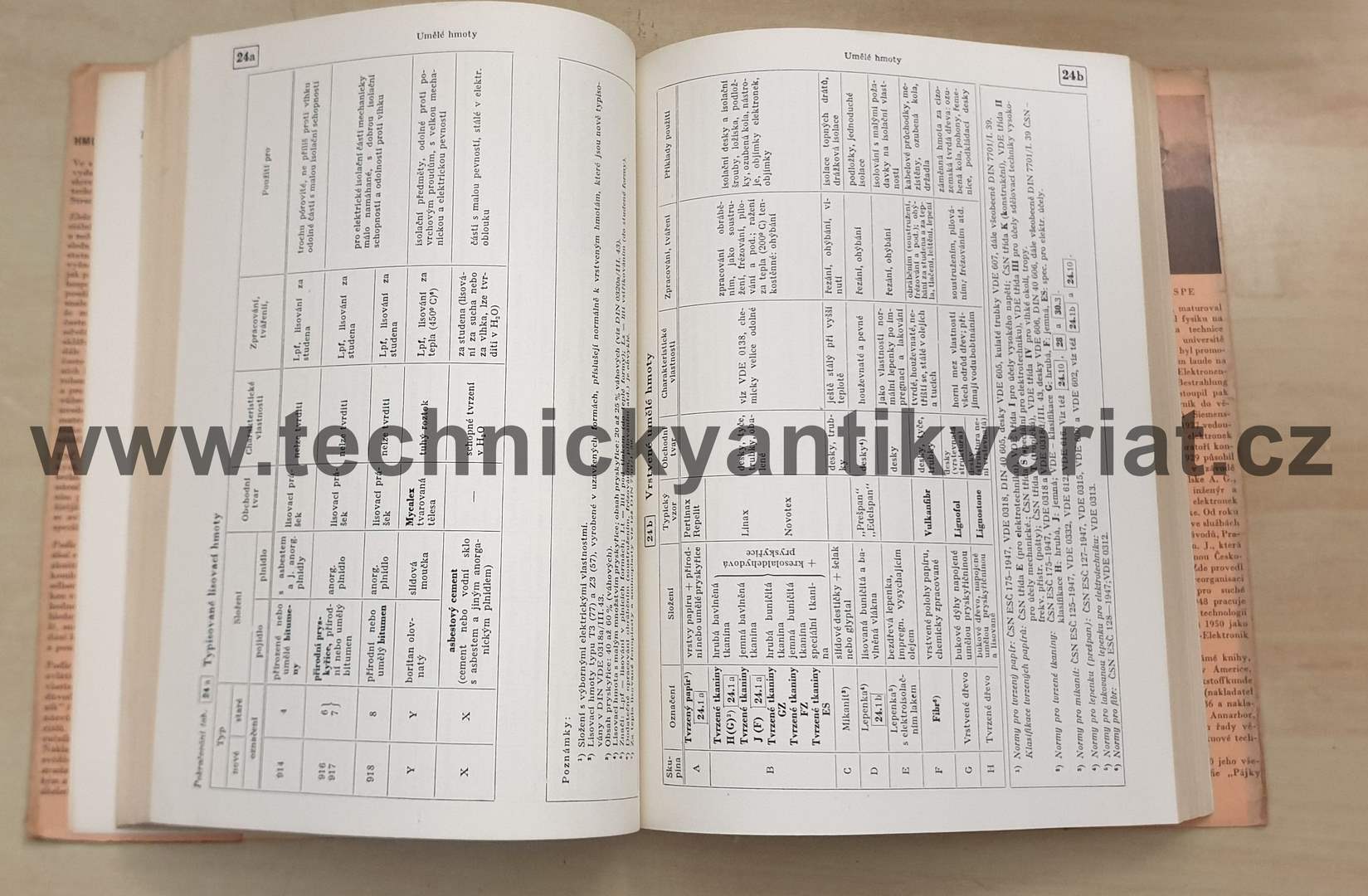 Hmoty pro elektrotechniku - tabulky a diagramy - W.Espe (1950) 