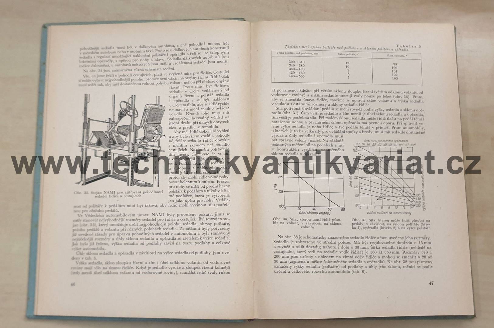 Automobilové karoserie - J.A.Dolmatovskij (1955)