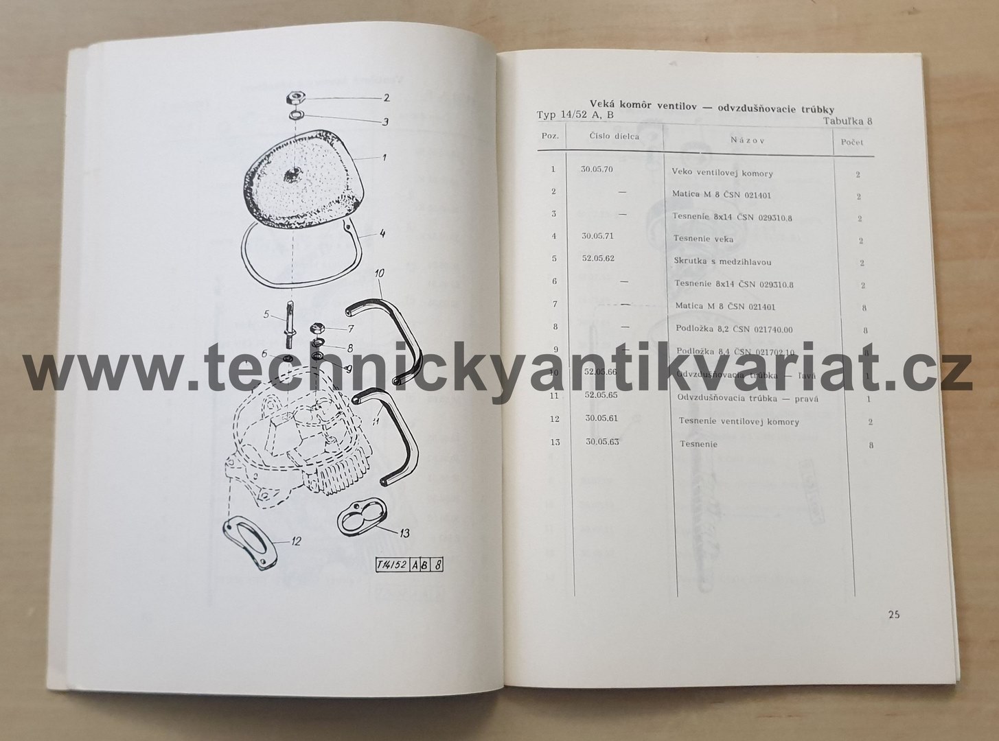 Stabilný motor T14/52 A a B - zoznam náhradných dielov (1965)