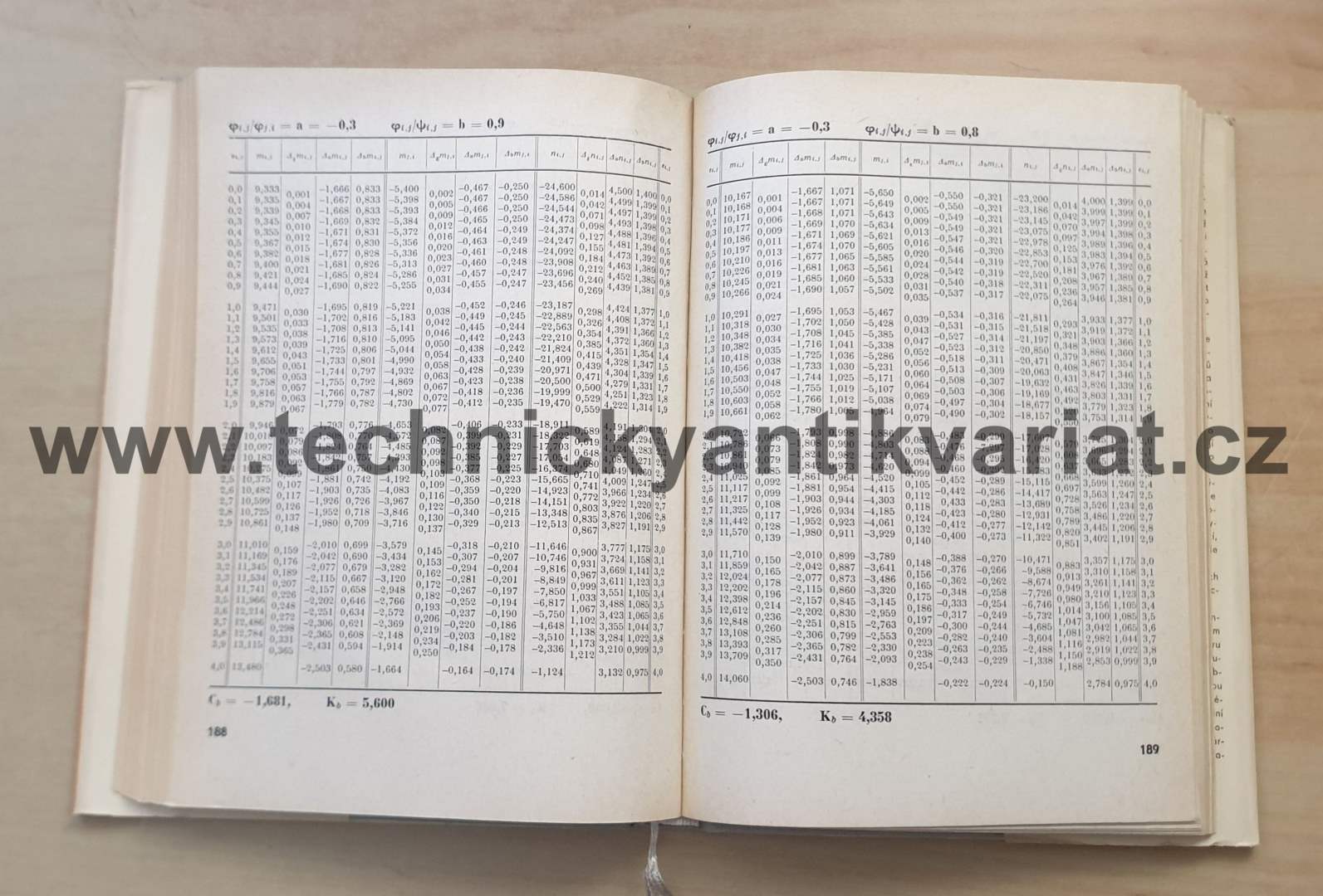 Tabulky a nomogramy k vyšetřování stability montovaných konstrukcí - V. Fiřt (1966)