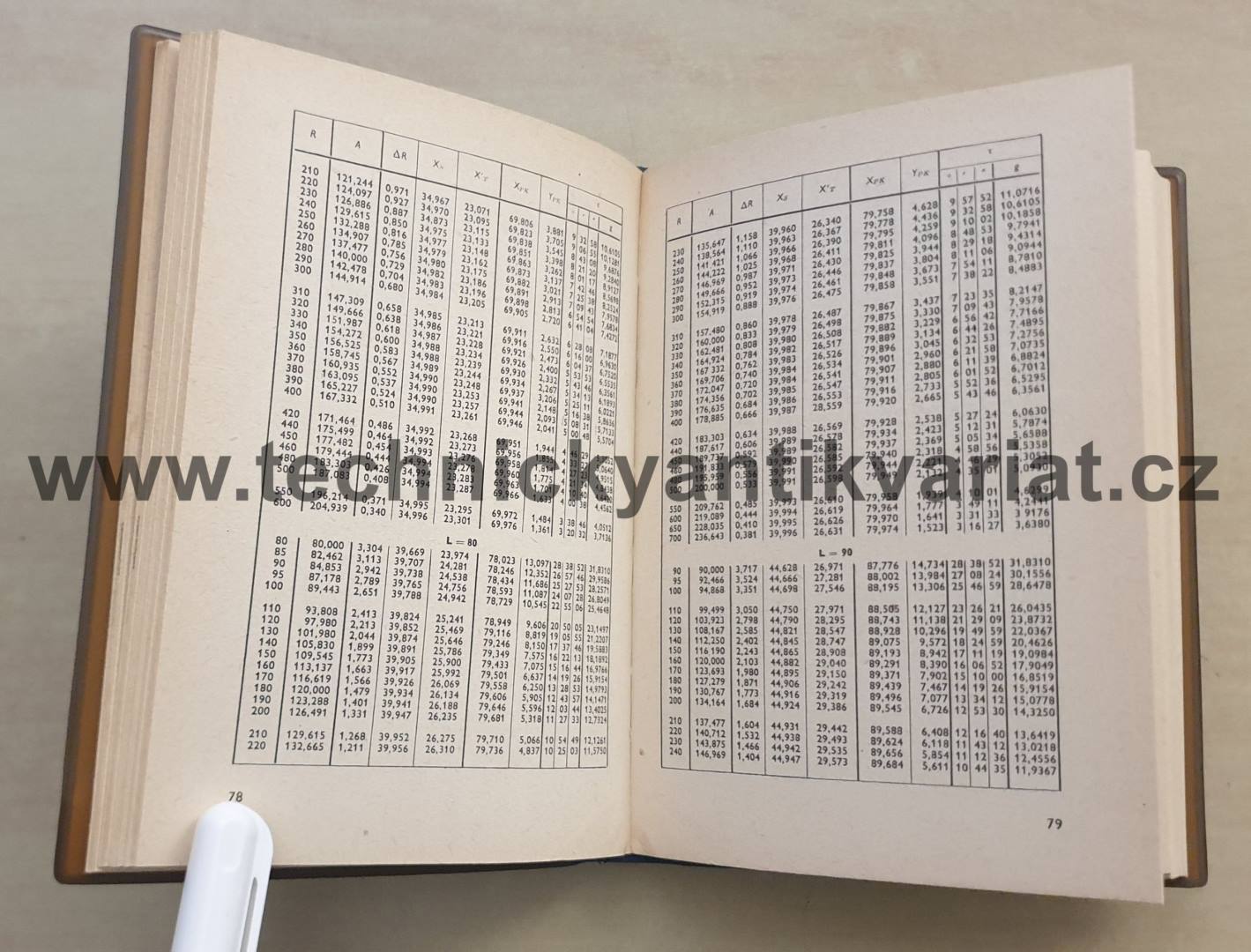 Vytyčovací tabulky - A. Kutnohorský (1972)