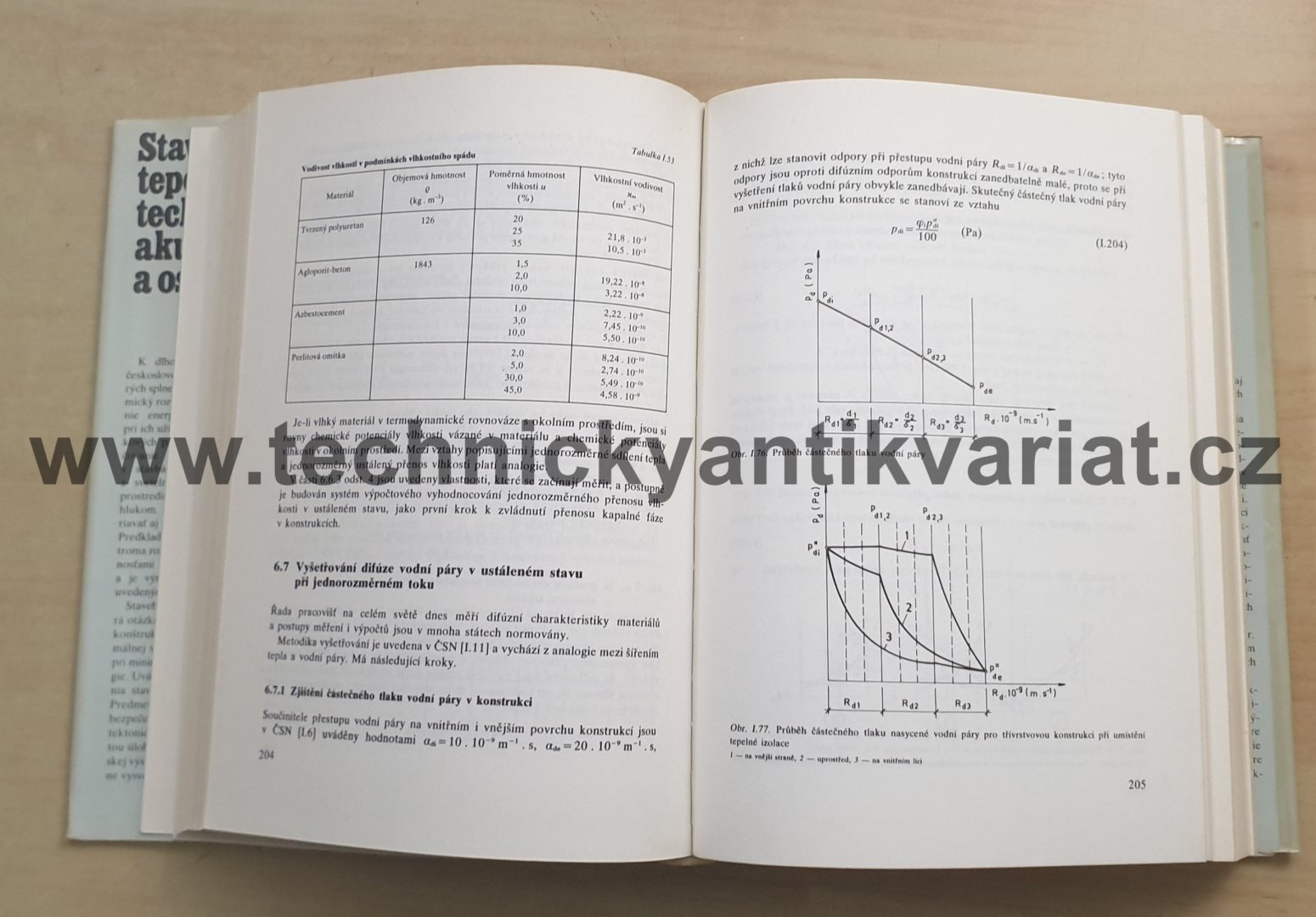 Stavebná tepelná technika, akustika a osvetlenie - M.Halahyja (1985)
