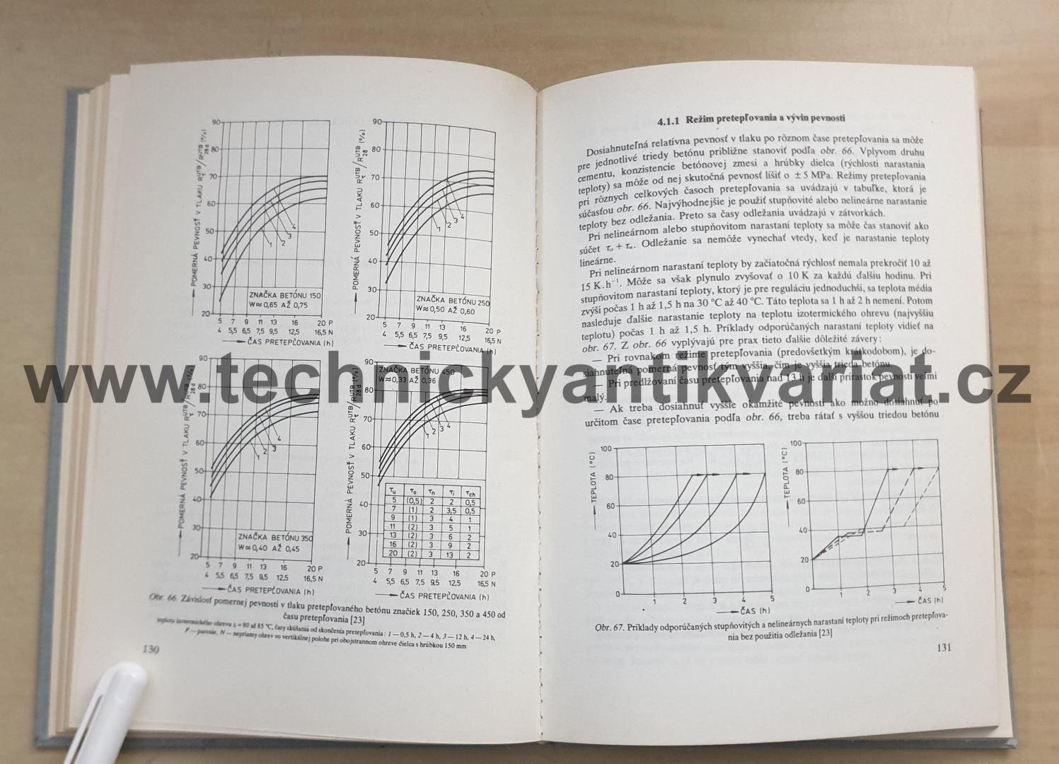 Urychlovanie tvrdnutia betonu - Altner, Reichel (1983)