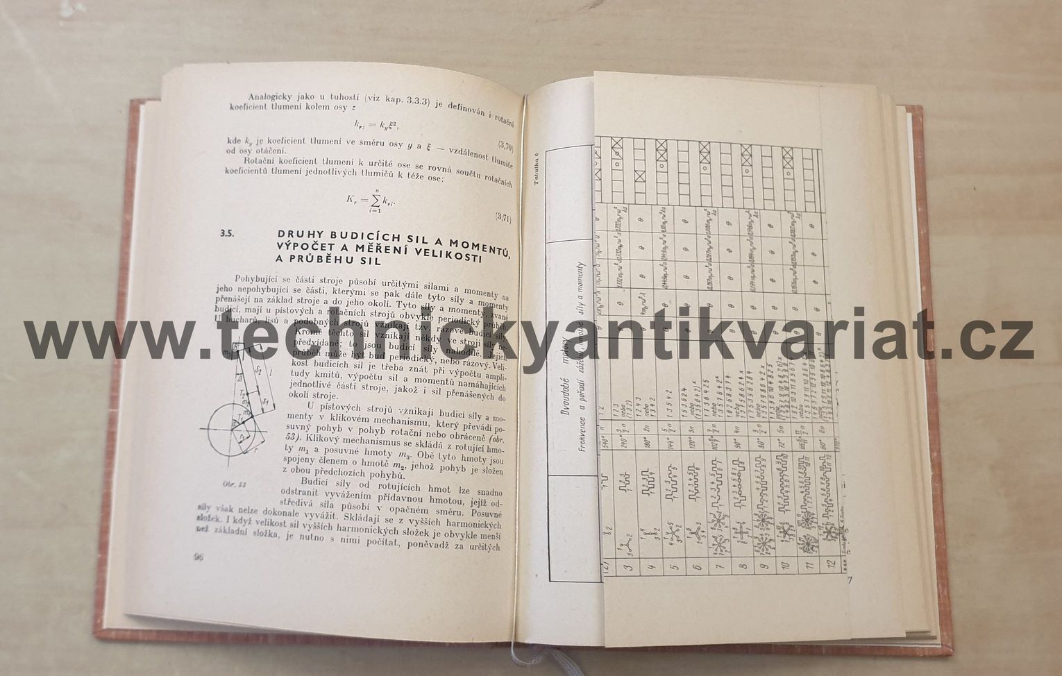 Pružné ukládání strojů - Půst, Lada (1965)