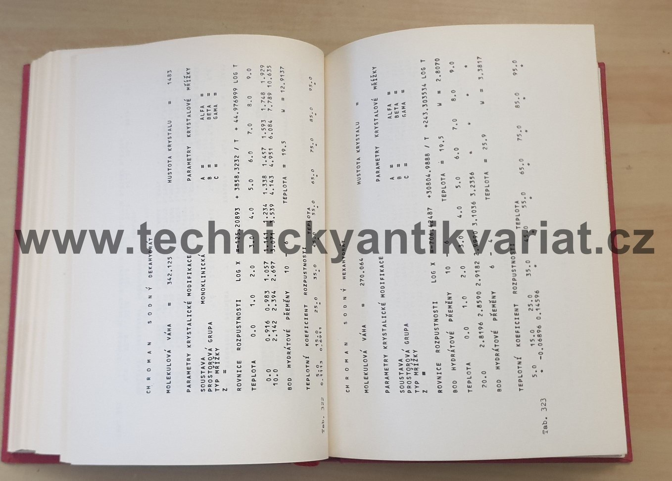 Tabulky rozpustnosti anorganických látek ve vodě - Broul, Nývlt, Sohne (1979)